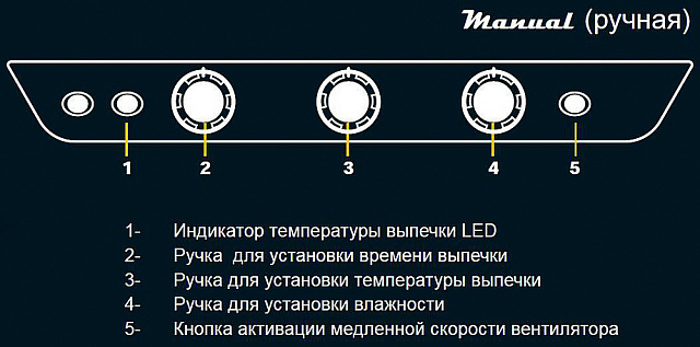 Печь конвекционная UNOX XB 693